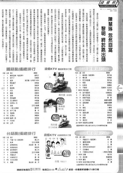 錢櫃-83(2001-04).jpg 錢櫃-83(2001-04).jpg