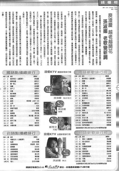 錢櫃-86(2001-07).jpg 錢櫃-86(2001-07).jpg