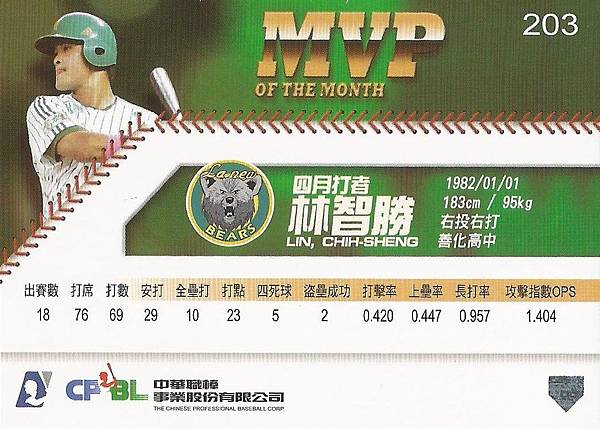 20-A-4月MVP2-
