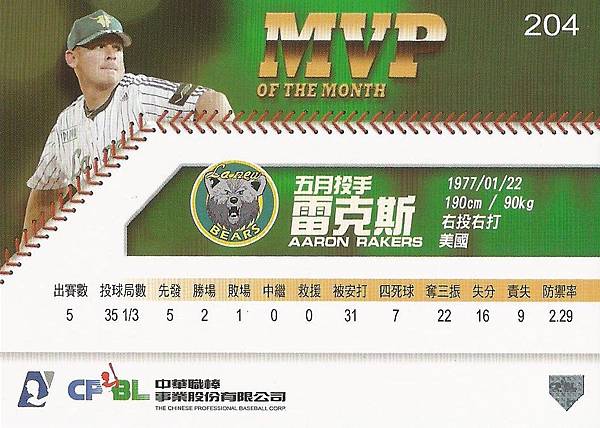 20-A-5月MVP1-