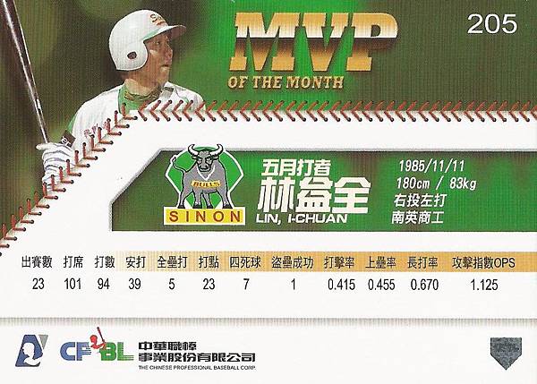 20-A-5月MVP2-