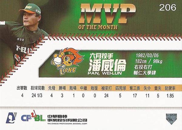 20-A-6月MVP1-