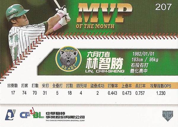 20-A-6月MVP2-