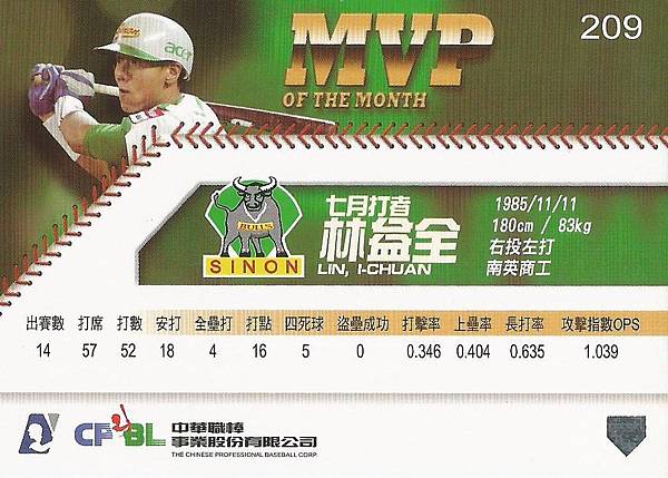 20-A-7月MVP2-