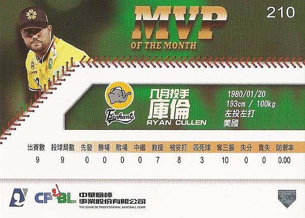 20-A-8月MVP1-