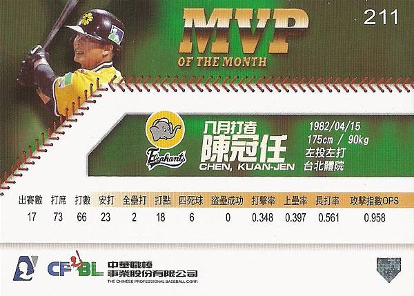 20-A-8月MVP2-