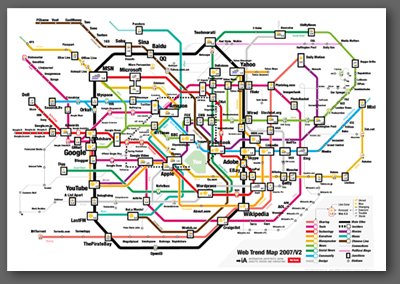 web trend 2007 map