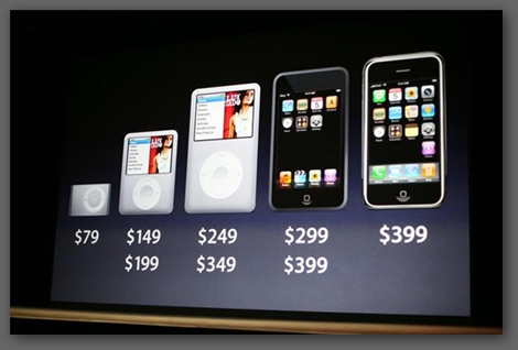 apple iPod