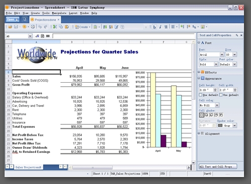 Lotus Symphony Spreadsheets