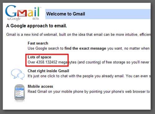 Gmail 4GB