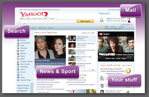 Yahoo 新首頁 new homepage