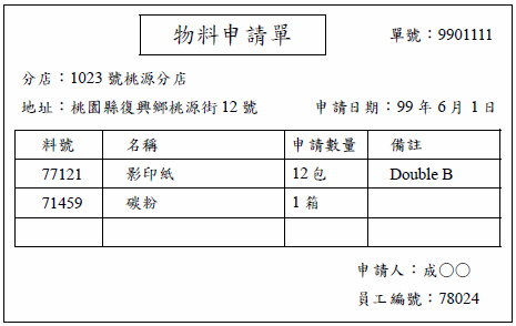 九九年鐵路特考高員三級資訊系統與分析c2.jpg