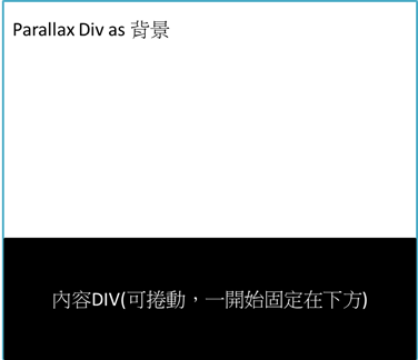 7 個任何人都可以隨意應用的酷炫HTML 效果(1)- Parallax Effect @ 儒道 