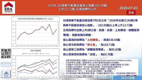 2020-07-03 Q2 CCIM商業不動產投資信心指數102.95點 比上季上升12.72點 五項指標均上升.JPG