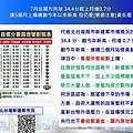 2020-08-07 7月住展方向球 34.4分較上月增0.7分 連5個月上揚續創今年以來新高 但仍是[衰退注意]黃藍燈.JPG