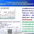 2020-08-24 7月失業率4.00％ 較上月上升0.04%  季調後降至3.90％ 失業情況已有改善 就業情況略呈回溫.JPG