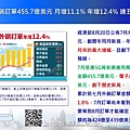 2020-08-20 7月外銷訂單455.7億美元月增11.1%年增12.4% 連五紅.JPG