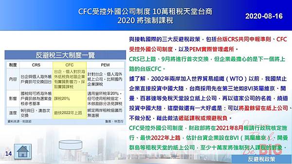 2020-08-16 CFC受控外國公司制度 10萬租稅天堂台商 2020 將強制課稅.JPG