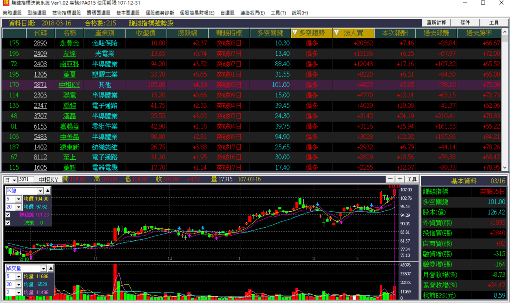 螢幕快照 2018-03-18 下午10.22.42.png