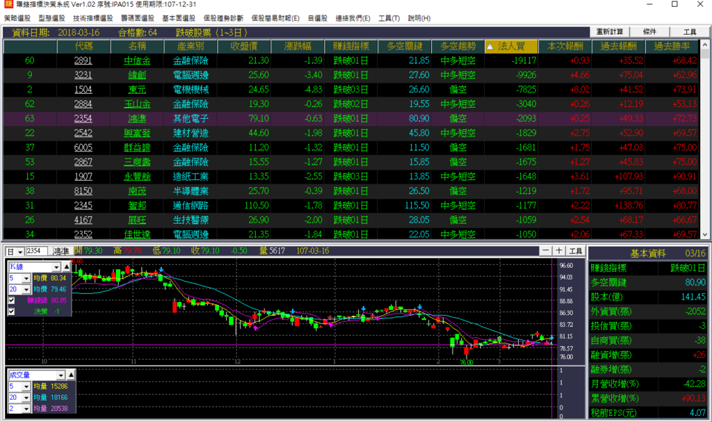 螢幕快照 2018-03-18 下午10.59.06.png 螢幕快照 2018-03-18 下午10.59.06.png