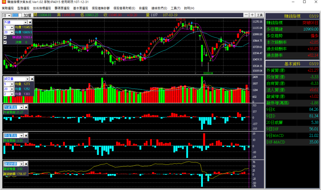 螢幕快照 2018-03-19 下午11.10.41.png