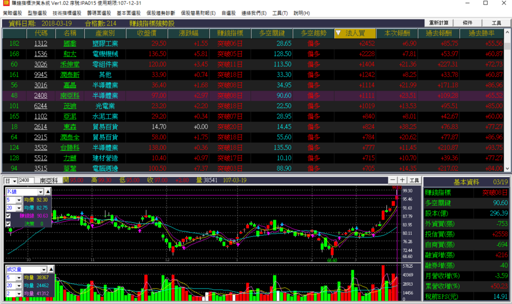 螢幕快照 2018-03-19 下午11.08.20.png 螢幕快照 2018-03-19 下午11.08.20.png