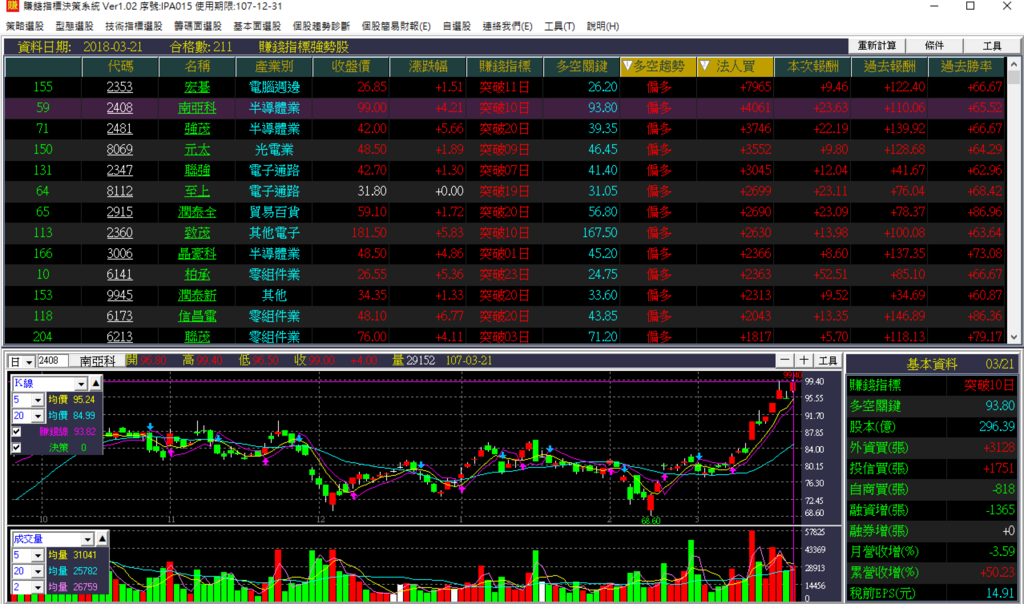 螢幕快照 2018-03-21 下午10.23.37.png