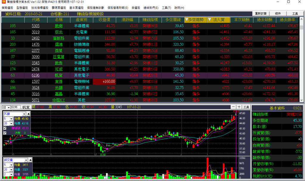 螢幕快照 2018-03-21 下午10.24.06.png