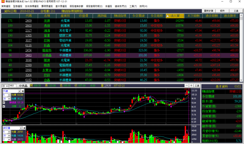 螢幕快照 2018-03-21 下午10.22.52.png 螢幕快照 2018-03-21 下午10.22.52.png