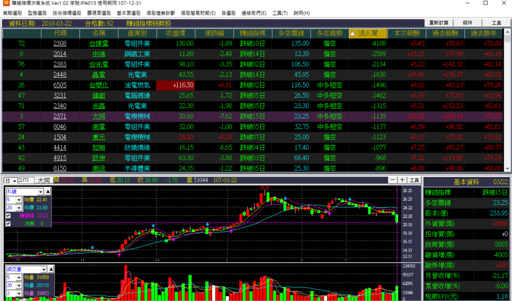 螢幕快照 2018-03-22 下午11.31.03.png 螢幕快照 2018-03-22 下午11.31.03.png