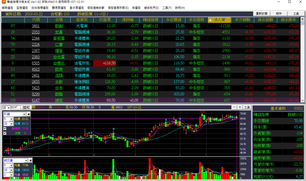 螢幕快照 2018-03-22 下午11.30.20.png