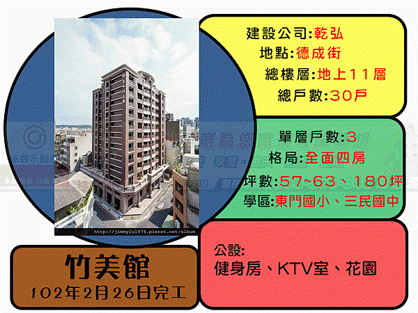 投影片1_結果.GIF 投影片1_結果.GIF