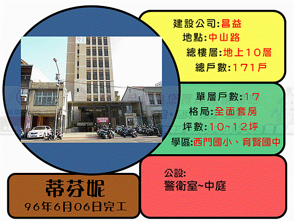 蒂芬妮_結果.gif 蒂芬妮_結果.gif