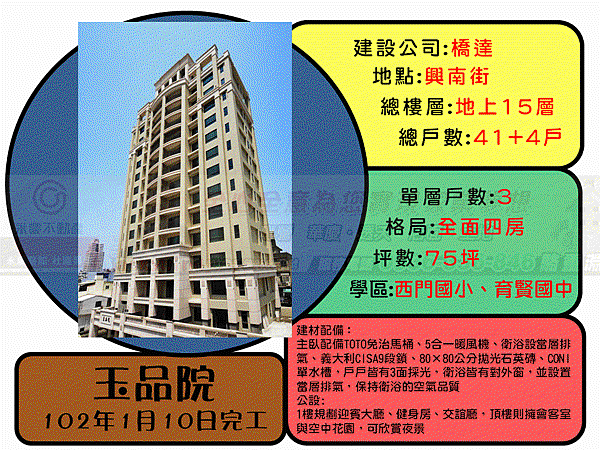 投影片1_結果.GIF 投影片1_結果.GIF