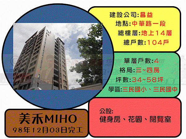 投影片1_結果.GIF 投影片1_結果.GIF