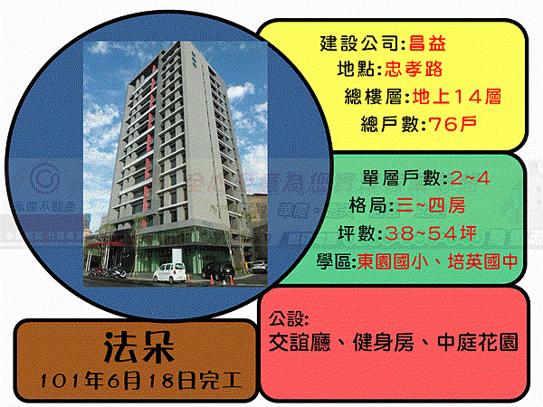 投影片1_結果.GIF 投影片1_結果.GIF