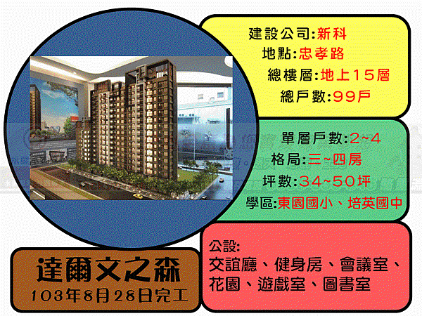 投影片1_結果.GIF 投影片1_結果.GIF