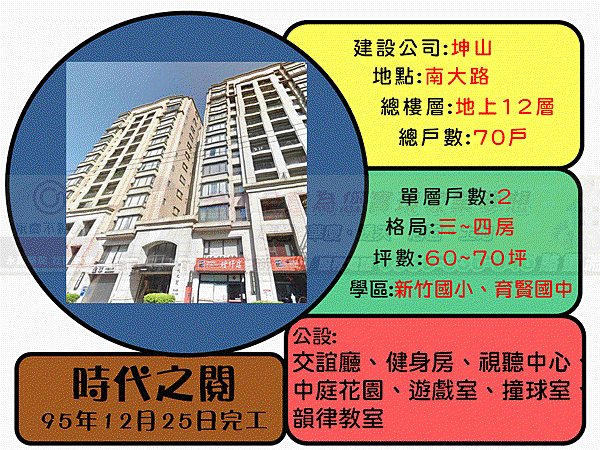 投影片1_結果.GIF 投影片1_結果.GIF