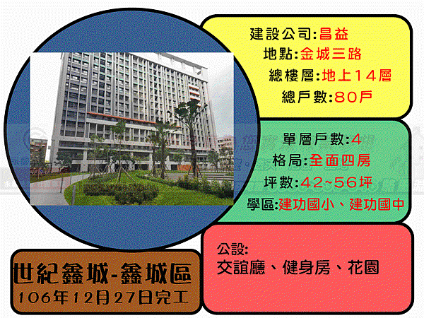 投影片1_結果.GIF 投影片1_結果.GIF