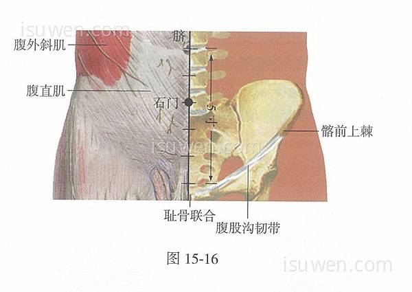 石門穴.jpg