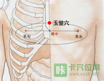 玉堂穴.jpg