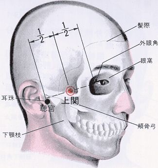 上關穴.jpg