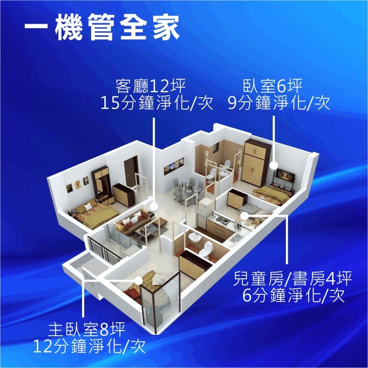 適用各種空間的空氣清淨機 JAIR-215空氣清淨機,一機管全家