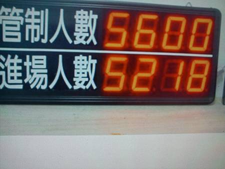 LED顯示生產看板，專業的生產看板，現場管理顯示更清楚‧ 