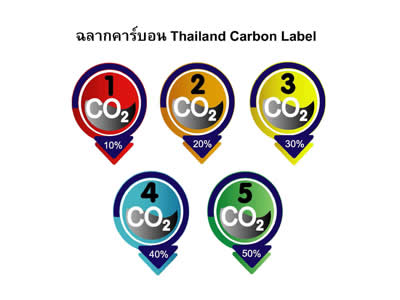 carbon-footprint-各國碳足跡Logo-泰國 carbon-footprint-各國碳足跡Logo-泰國