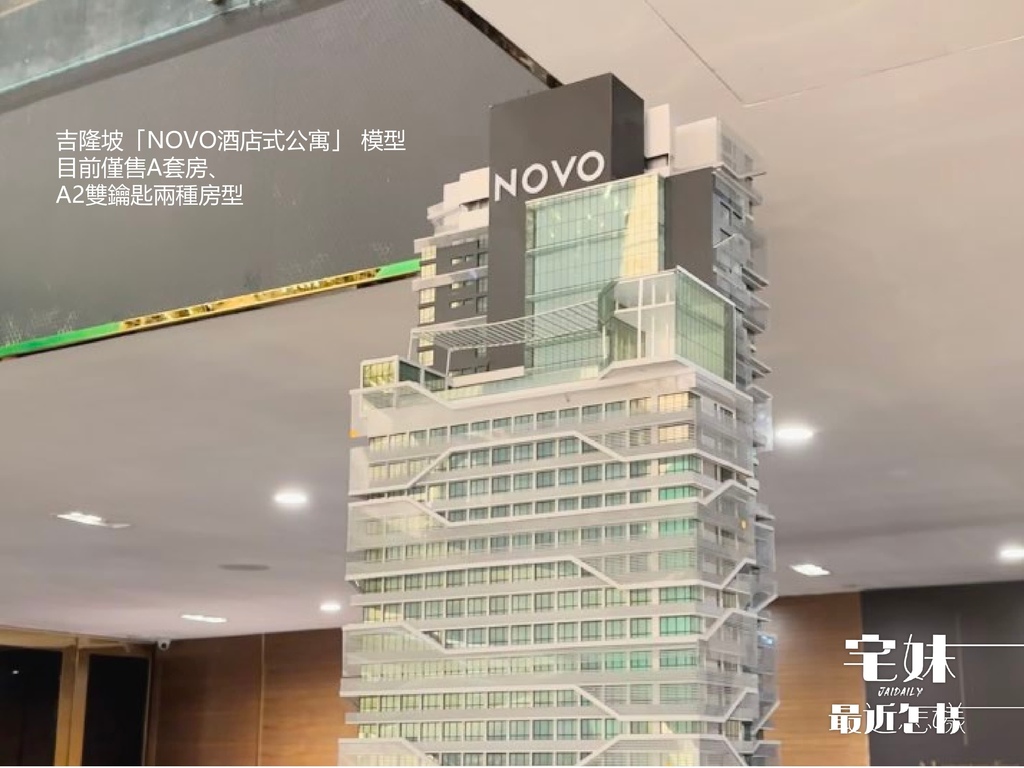 宅妹最近怎樣_盛泰國際賞屋團04_「NOVO」.jpg