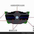 BURGMAN 650 SECVT作動原理