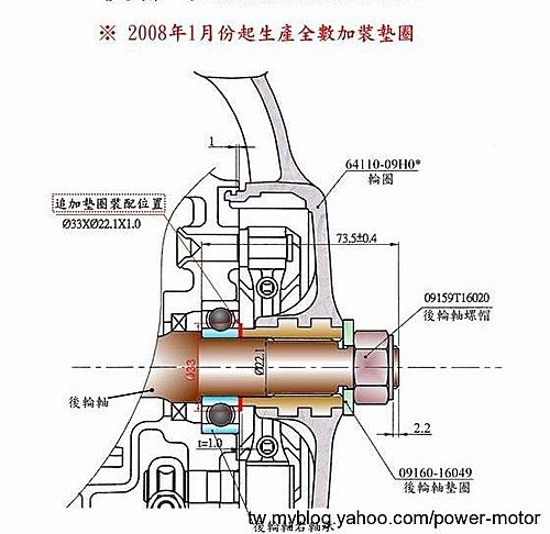 Address 125與GSR125後輪軸填隙片