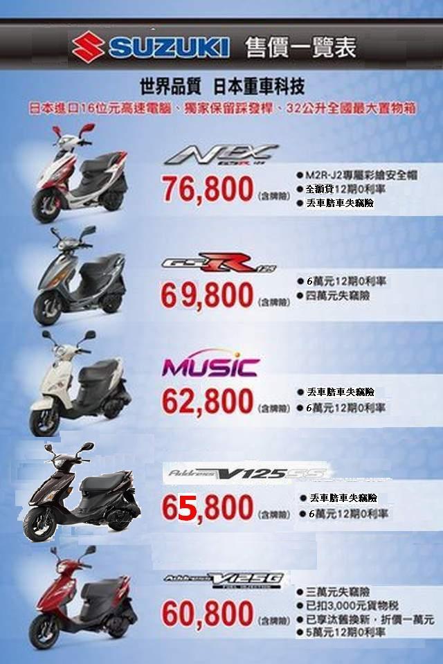 重輪車業 NEX125 破萬好禮溫暖送！