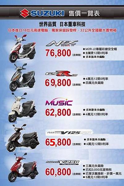 重輪車業 NEX125 破萬好禮溫暖送！